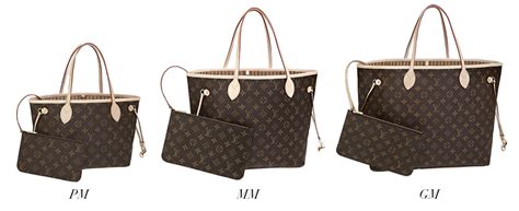 louis vuitton neverfull pm size|louis vuitton neverfull mm price.